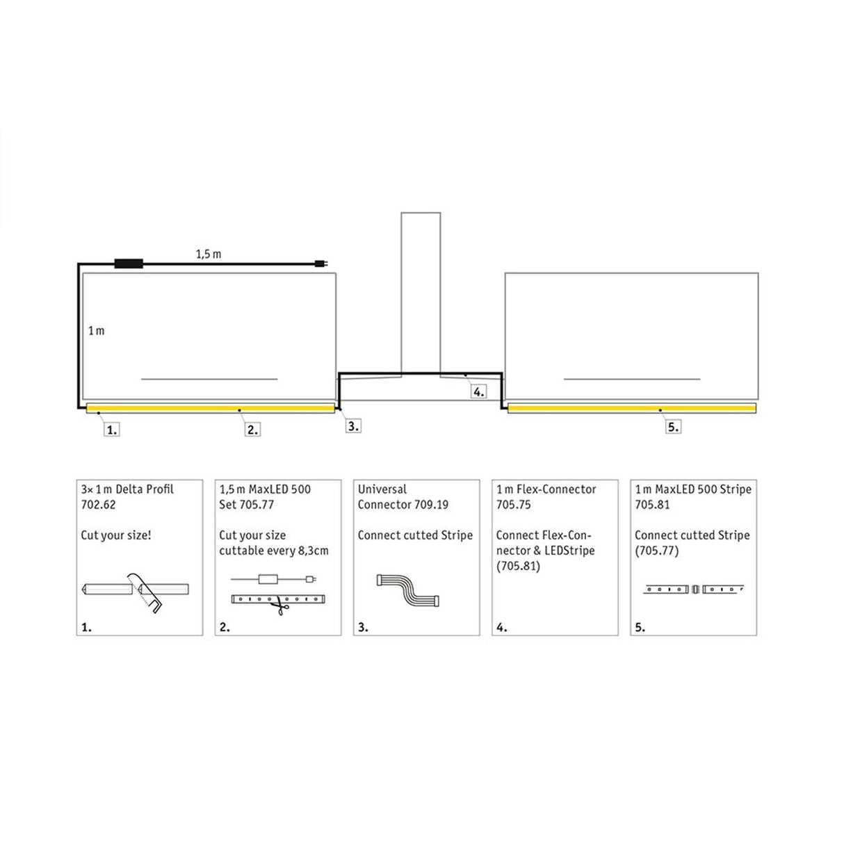 Funktion Bündel LED 500 Set-Küche