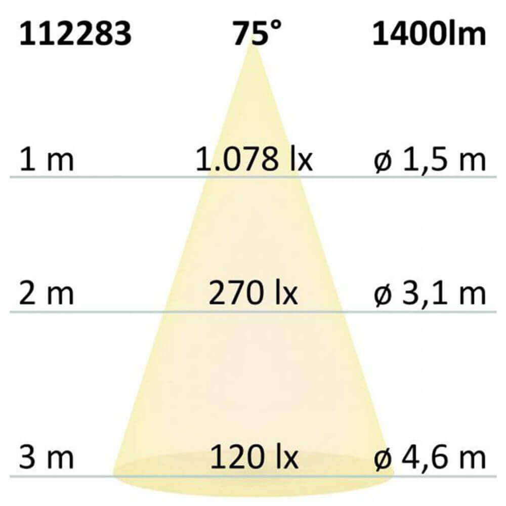 GU10 ES111 HighPower LED Leuchtmittel 75° 1400lm 4200K