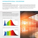 GU10 LED Vollspektrum CRI98 Warmweiß 2700K 460lm 7W Dimmbar