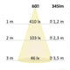 GU10 LED Dim2warm Sunset Warmweiß, dimmbar, Lichtkegel-Diagramm mit Leuchtwertangaben, 345lm, 2200-3000K