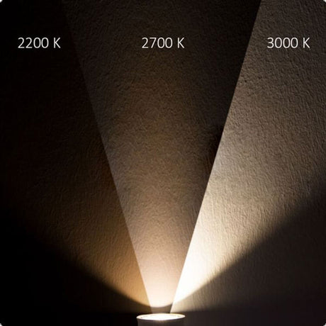 GU10 LED Dim2warm Sunset Warmweiß 2200-3000K 345lm 5W Dimmbar Lichtstrahl bei 2200K, 2700K und 3000K.
