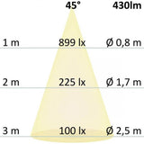 GU10 LED 45° prismático Blanco cálido 3000K 430lm 5W Regulable