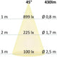 GU10 LED 45° prismatisch Warmweiß 3000K 430lm 5W Dimmbar