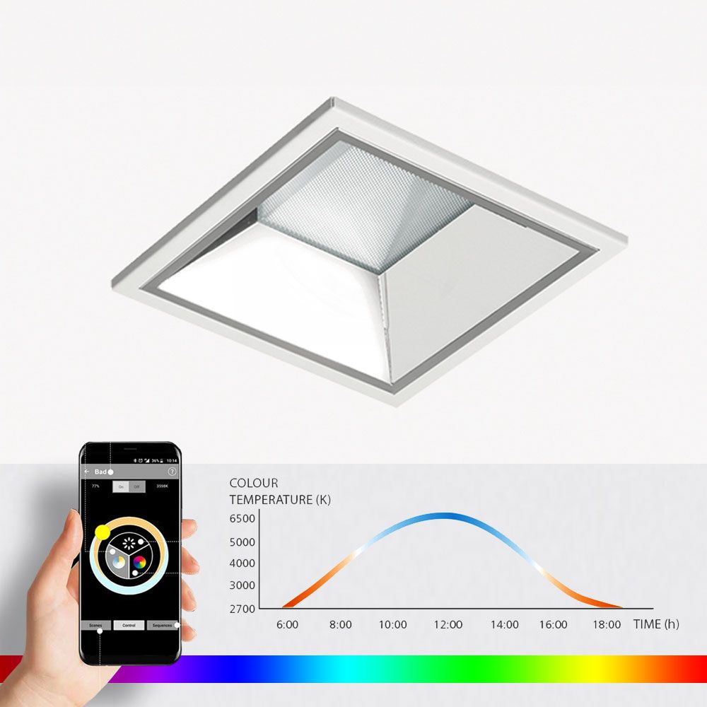Atrium Kiub Built -in -paneelin LED RGB CCT HCL -paneeli