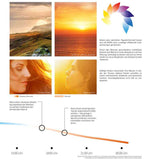 K-Aera Flat LED Einlegeleuchte HCL RGB CCT DALI