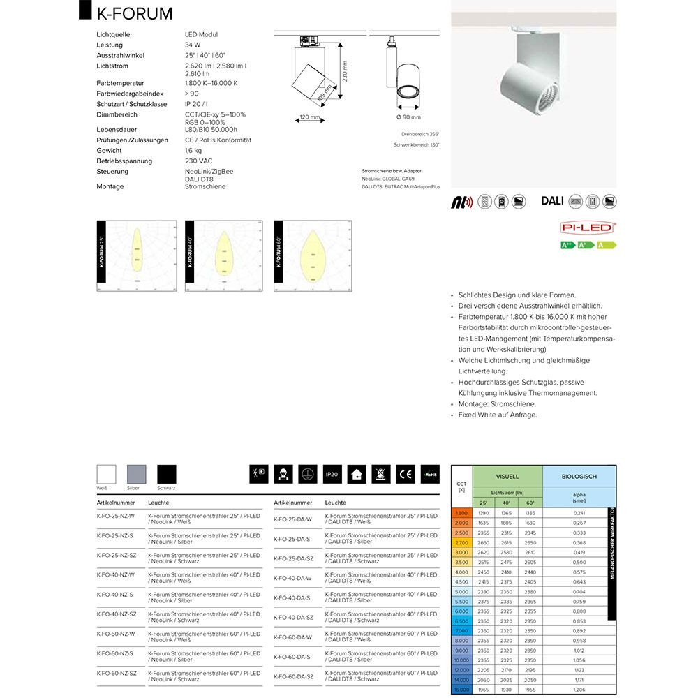 Radiatori a led K-Forum RADIARS RGBW CCT HCL DALI Neolink