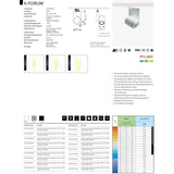 Radiatori a led K-Forum RADIARS RGBW CCT HCL DALI Neolink