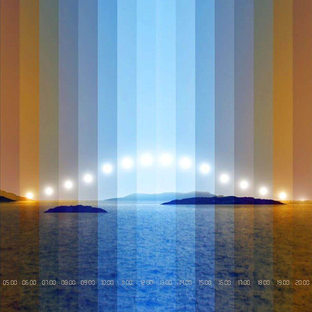 K-Motus HCL daily light installation spot RGBW swiveling neolink dali