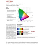 K-Motus HCL daily light installation spot RGBW swiveling neolink dali