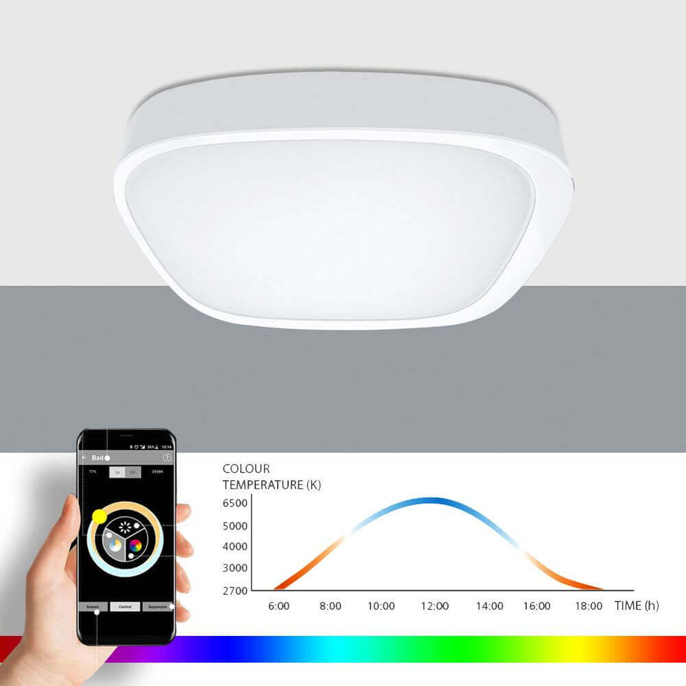 Sovt Campus LED ceiling lamp HCL RGBW daylight neolink dali