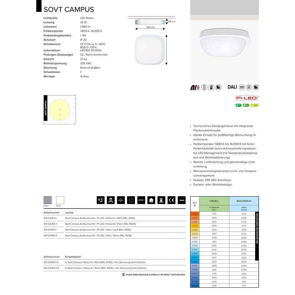 Sovt Campus LED ceiling lamp HCL RGBW daylight neolink dali