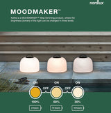 LED-batterilätt vattenkokare till-go 22 IP65