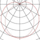 Diagramm einer Polarkoordinate mit rotem Kreis und schwarzen Gitterlinien