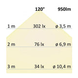 LED -installatielamp Ø17,3 cm wit indirect licht warm wit