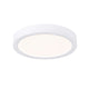 LED Aufbaustrahler Sóller 17 -44 in modernem, rundem Design für stilvolle Beleuchtung.