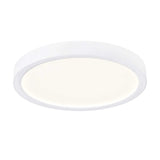 LED Aufbaustrahler Sóller 22 -44