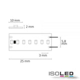 LED-strip cri9g linjär st-flexband 24v 15w grön