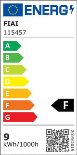 LED installationspanel ø 15 cm flad rund hvid dæmpbar 9W varm hvid