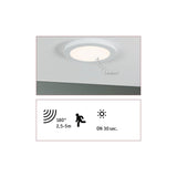 LED Einbaupanel 2 in 1 Cover-it mit Sensor, flächiges Licht, Montageanleitung und Sensorinfo.