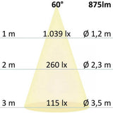 EMEROR intermedio LED SYS-68 10W DALI-DIMMBAR 4000K IP65
