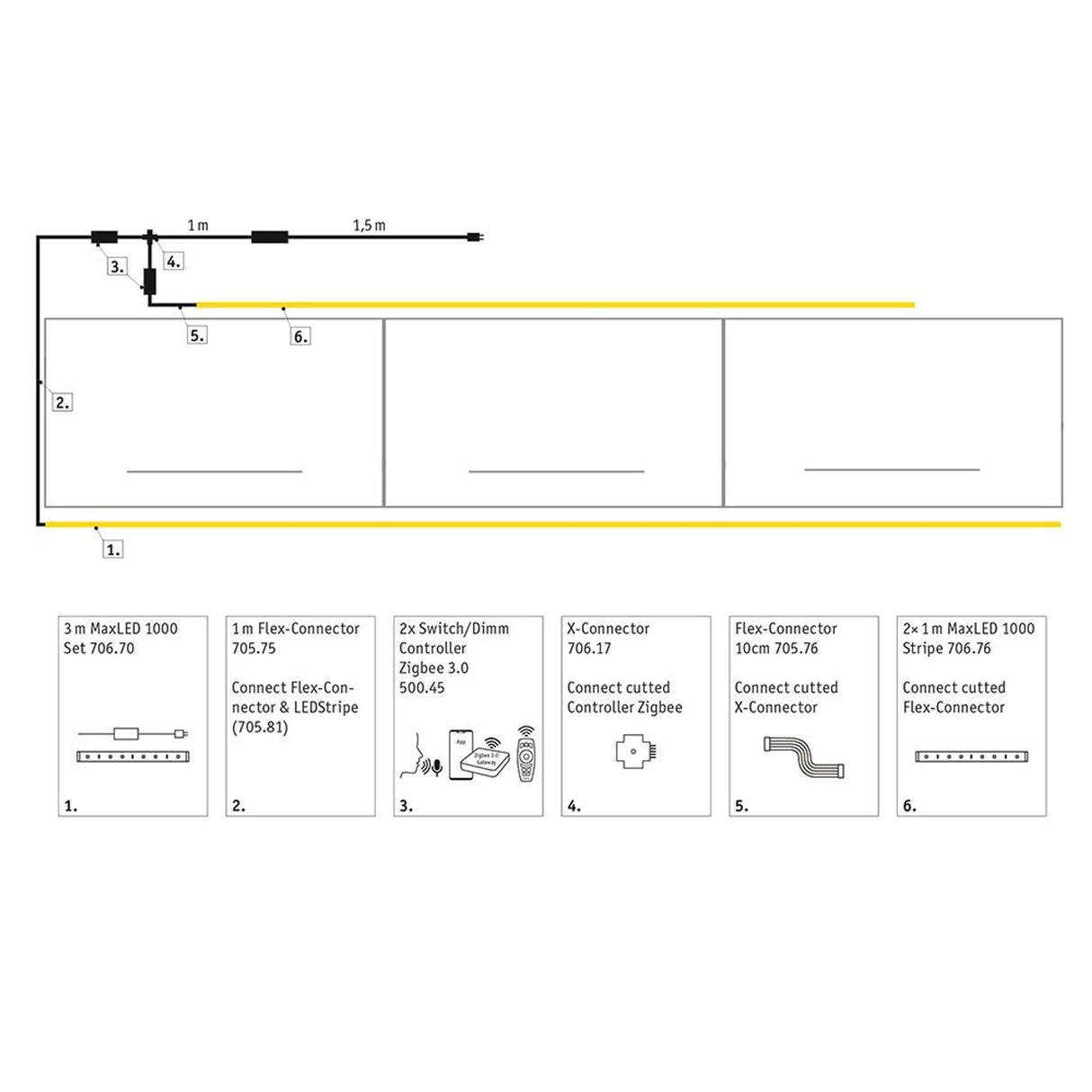 LED Funktion Bündel 1000 Set Küche