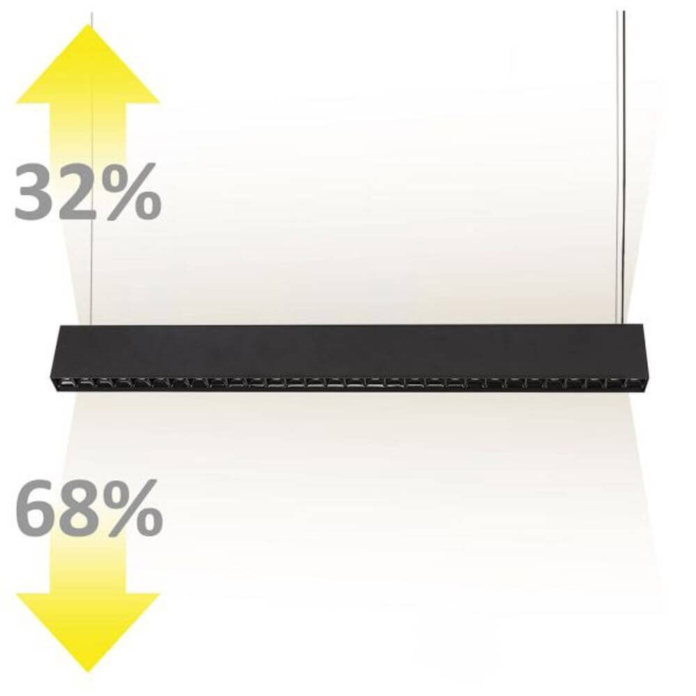 LED Hängeleuchte Up+Down Raster 2900lm schwarz UGR<6 3000K Dimmbar mit Dimmanteilen 32% und 68%.