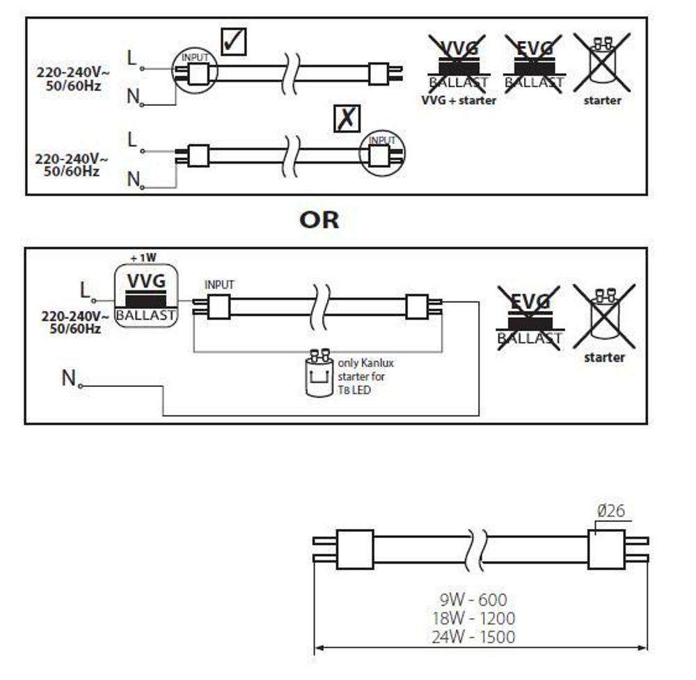 Schematic diagram for LED Röhre Power 9W, 60cm, einschließlich Anschlussdetails und Ballast-Optionen.