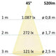 LED Spot Shine 10W Silber 2000-2800K Dimm-to-warm Lichtverteilung und Helligkeit bei verschiedenen Abständen.
