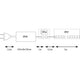 LED Strip 3m Function MaxLED Flow Basisset Warmweiß 37W