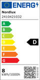 Energieeffizienzlabel für LED Bad-Wandleuchte Ip S13 60cm IP44, Nordlux, Klassen A bis G, D bewertet.