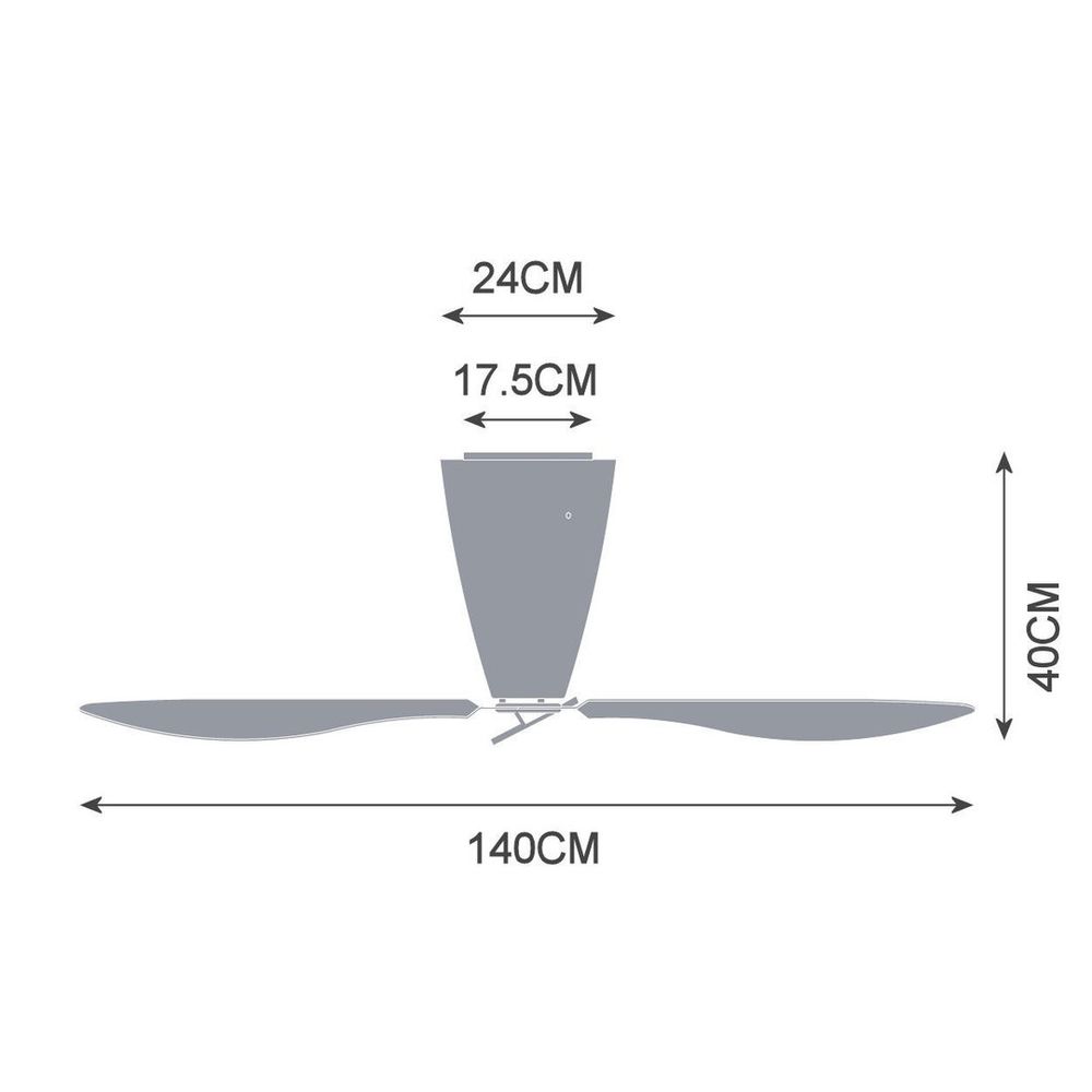 Luclan Blow 3 Set Fan Bladeren Screen Druktransparant.