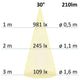 Diagramm zur Lichtverteilung des MR11 LED 2,5W Warmweiß 210 lm mit 30° Abstrahlwinkel.