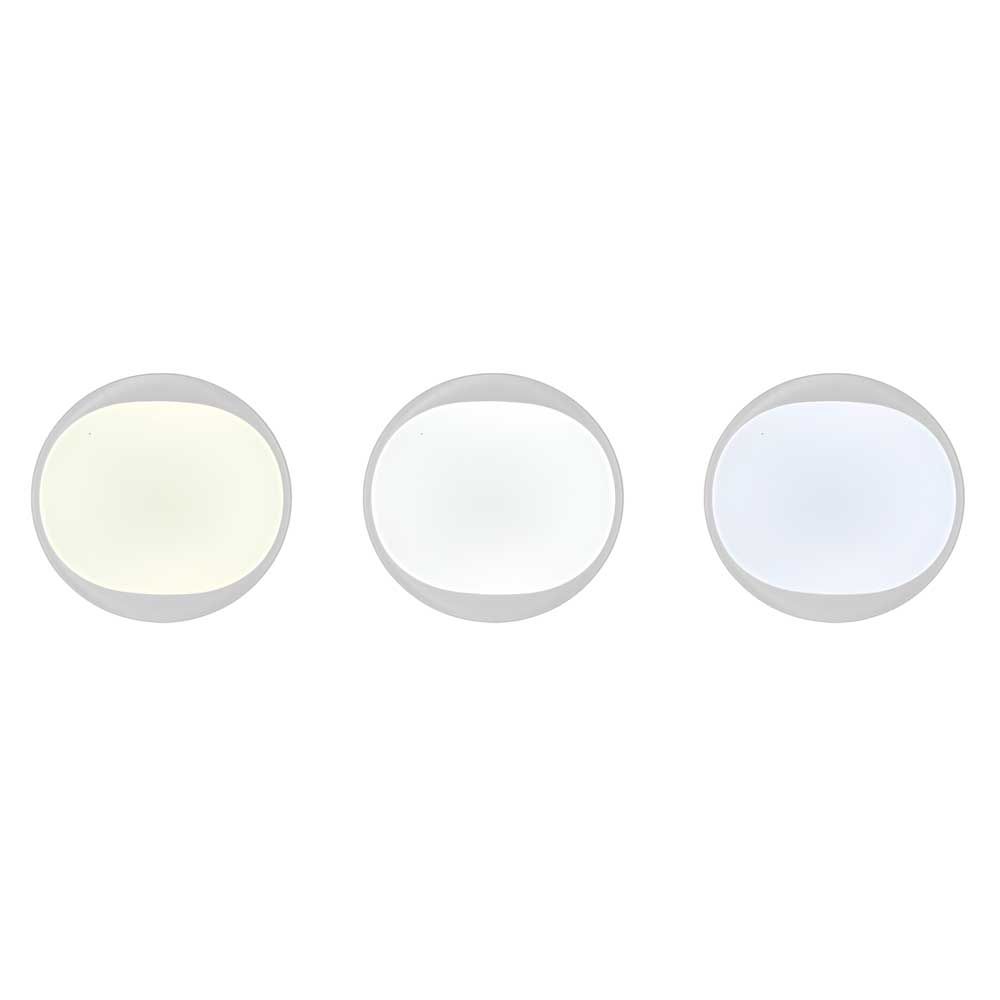 LED -kattovalaistuslaatikko valkoinen
