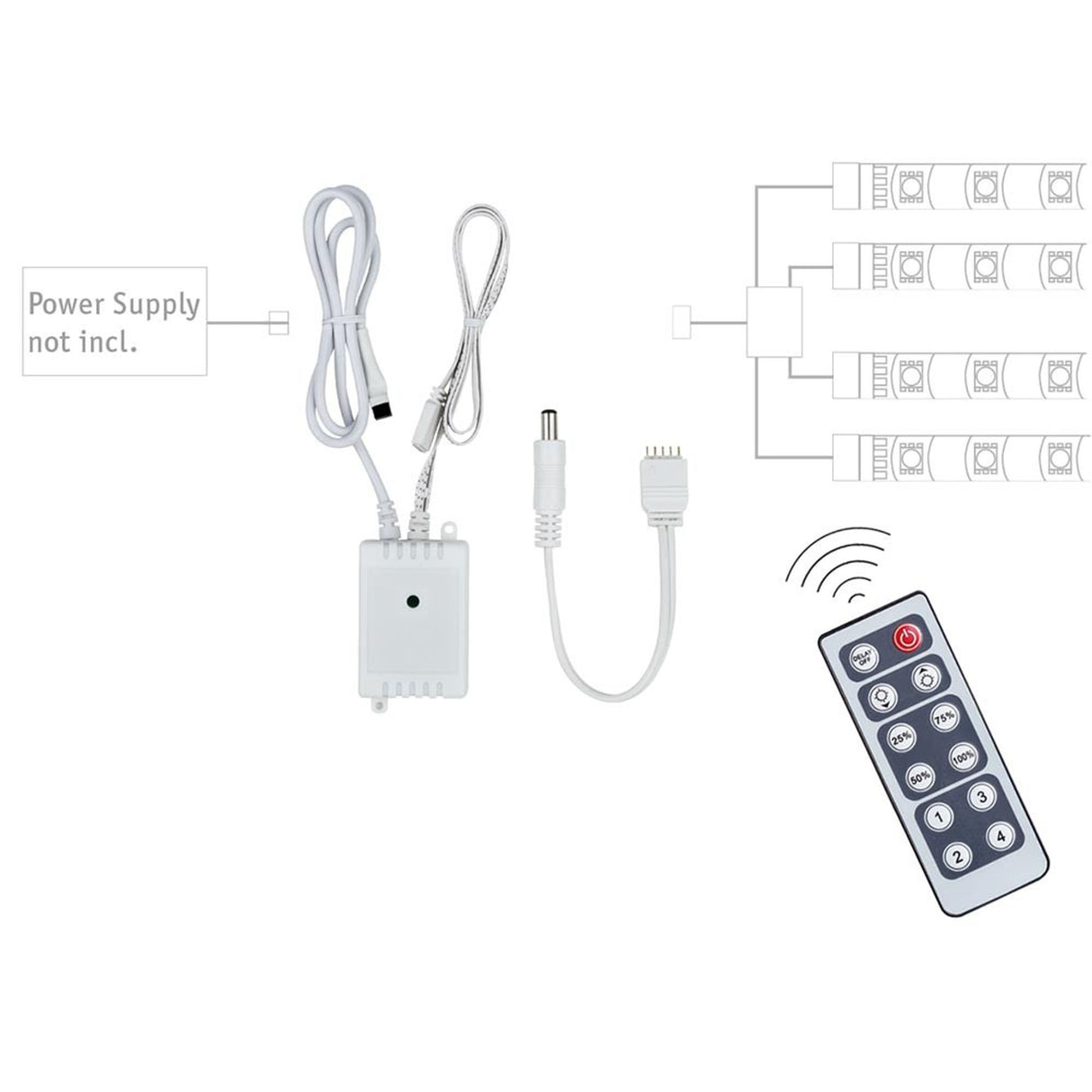 MaxLED Dimm Schalt Controller max. 144W inkl. IR-Fernbedienung