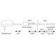 MaxLED Strip 250 Basis-Set Tageslichtweiß 1,5m