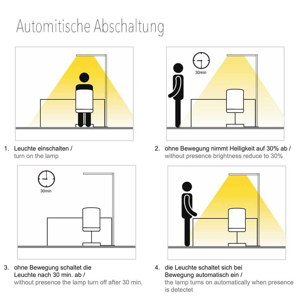 Presenza di movimento della lampada a pavimento dell'ufficio a LED e sensore di luce diurna argento