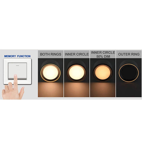 LED Deckenleuchte Fallon Weiß & Gebürsteter Stahl mit Memory-Funktion und verschiedenen Lichtszenen.