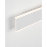 Nova Luce Line LED -seinävalaisin akryyli