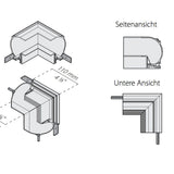 Panzeri Manhattan corners for recessed profile