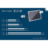 Übersicht der Lichtdauer und Leistung des Park + Light Solarmoduls 10W für flexible Beleuchtung.