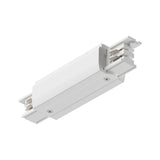 Prorail3 feed -in middle white