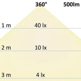 R7S LED -steek 78 mm warm wit 3000k 500lm 6W