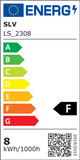 Energieeffizienzlabel für Pema LED Außen-Wandaufbauleuchte IP54 Anthrazit mit F-Kategorie