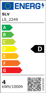 Sitra Cube LED Außen-Aufbauleuchte Anthrazit IP44