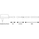 SimpLED Motion-Strip RGB Basis-Set 10m