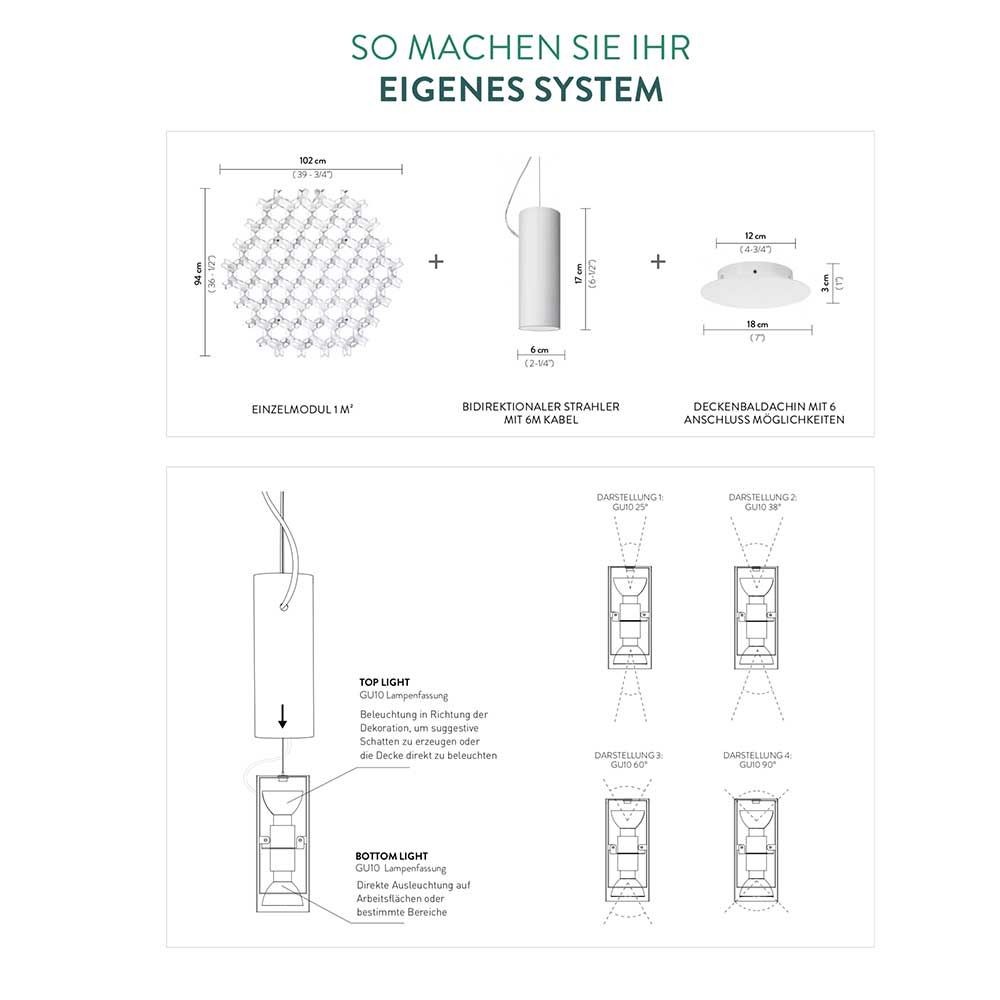 Slamp Nuvem Canopy Baldaquin pour 6 connexions Blanc