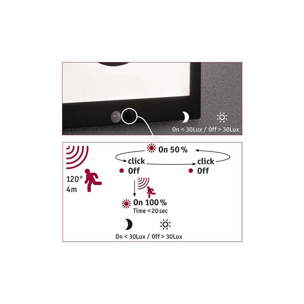 Solar Led Panel Taija Motion detector Anthracite