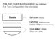 Puk Turn Kopf-Konfiguration für Deckenspot Puk Turn Up- & Downlight mit Basis, Farbfilter und Glas oder Linse.