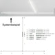 Systembeispiel für VIGO System LED-Netzteil inkl. Dimm-Modul max. 60W mit Lichtmodulen und Anschlussmöglichkeiten.