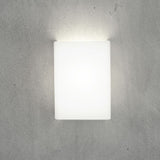 Raggio della lampada a parete